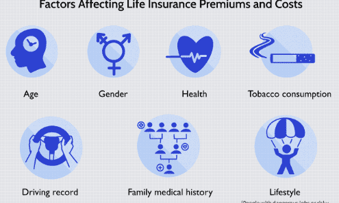 Understanding Life Insurance: Types, Benefits, and Considerations